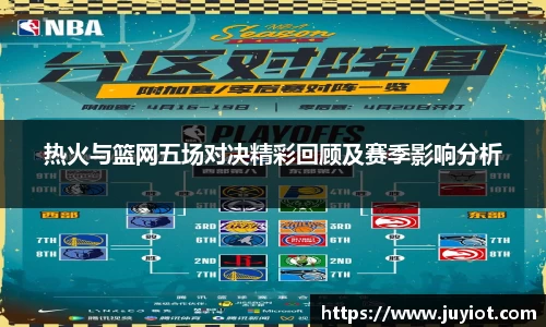 热火与篮网五场对决精彩回顾及赛季影响分析